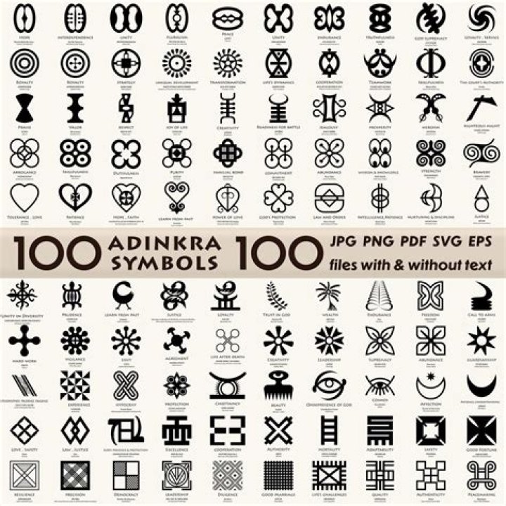 Adinkra Symbols List PDF: Explore Traditional Ghanaian Wisdom