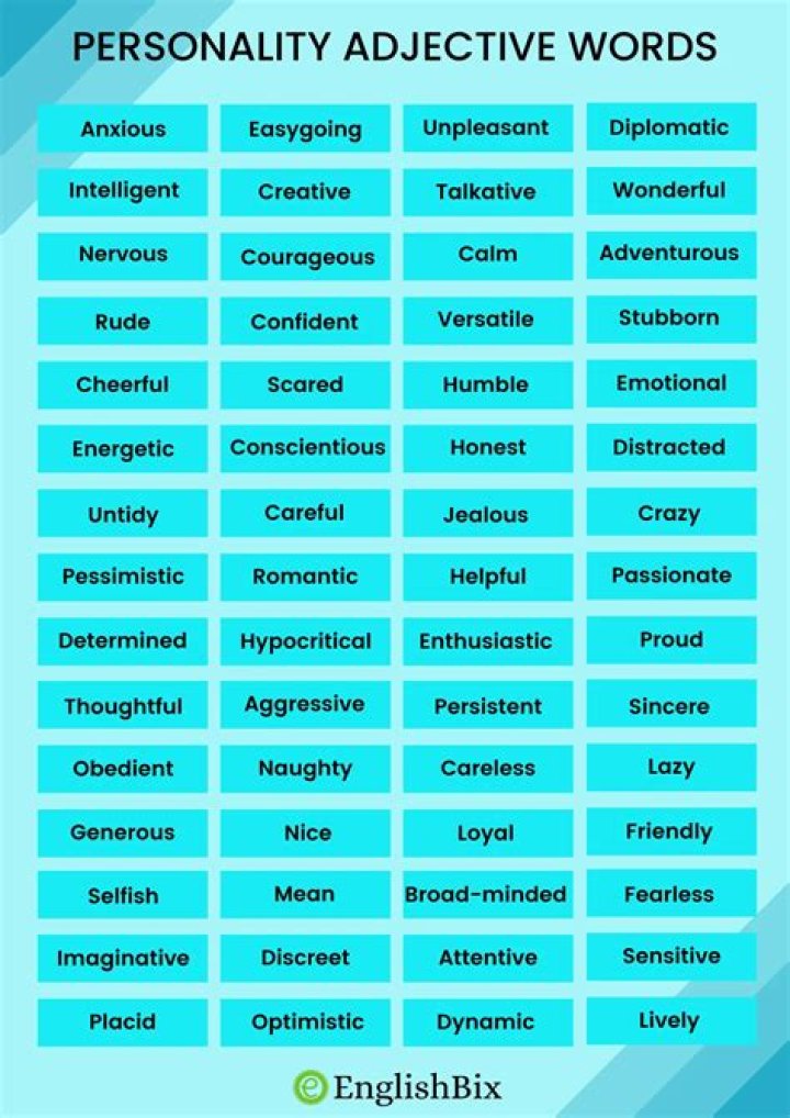 Ultimate Adjective List to Describe a Person – PDF for Personality Insights