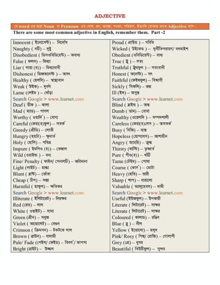 Adjective List with Bangla Meanings in PDF Format