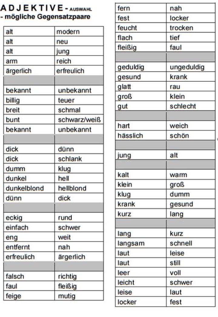 Adjektiv Gegenteil Liste PDF: 101 Wörter Gegenbegriffe zum Download