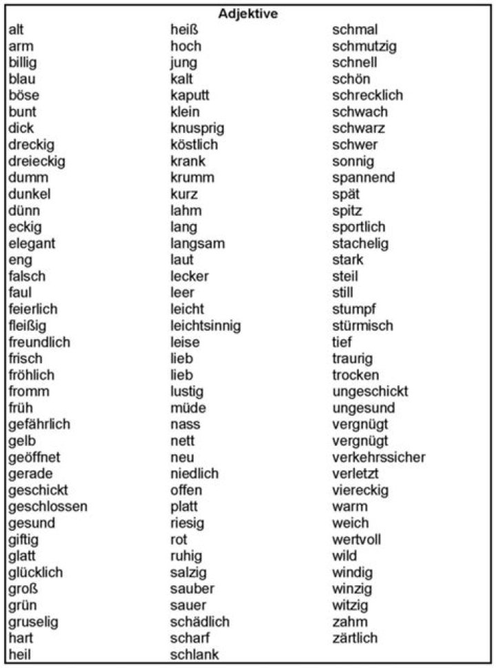 Kostenlose Adjektive Beispiele Liste PDF – Schnell & Praxisnah