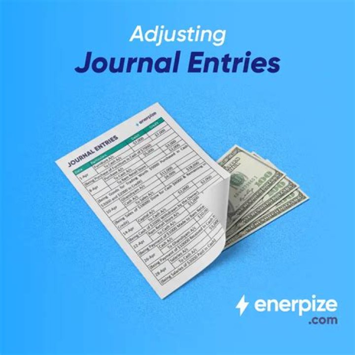 Adjusting Journal Entries Exercises with Answers PDF: Step-by-Step Practice