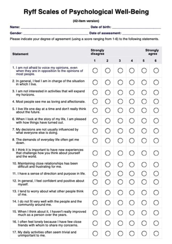 Adjustment Test in Psychology: Key Insights & PDF Resources
