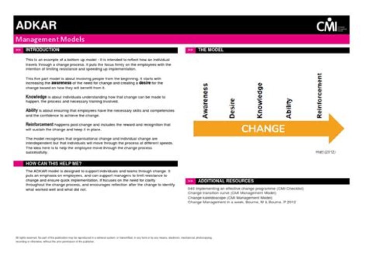 ADKAR Change Management PDF: Master Change Effectively