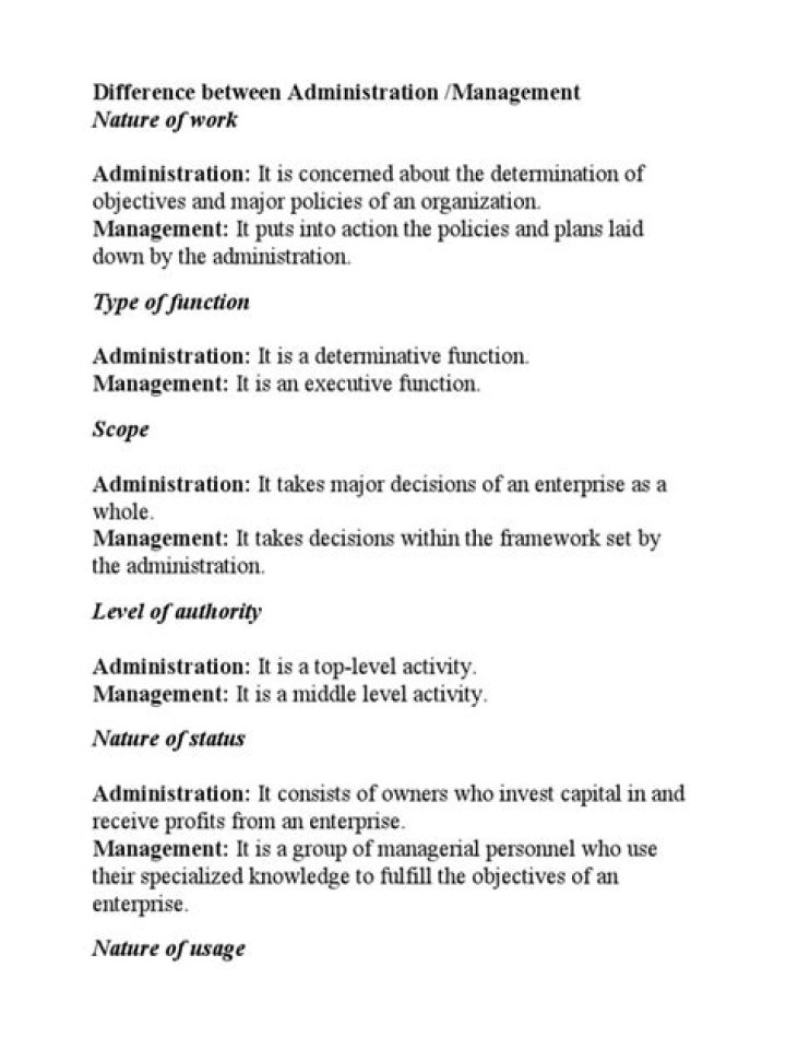 Comprehensive Administration and Management PDF Guide