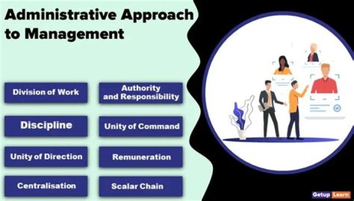 Mastering the Administrative Approach to Management: Essential PDF Guide
