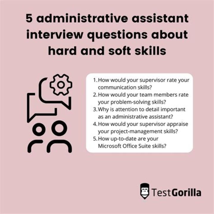 Administrative Assistant Job Interview Questions & Answers PDF