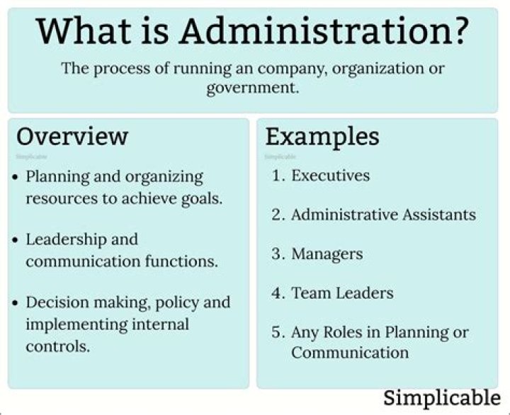 Administrative Management Definition PDF: Key Concepts Explained