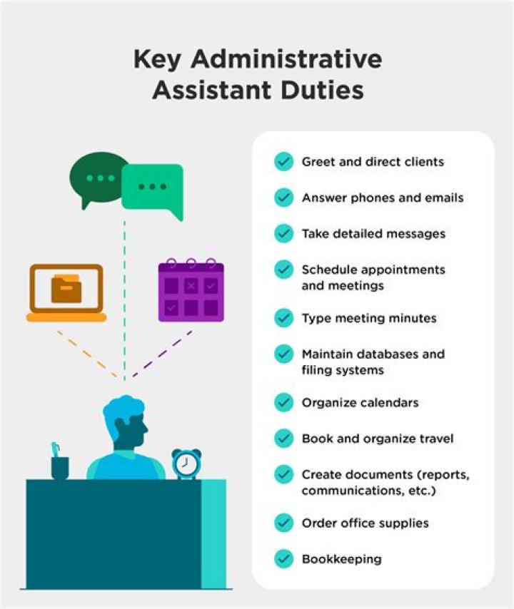 Administrative Manager Duties and Responsibilities PDF Guide