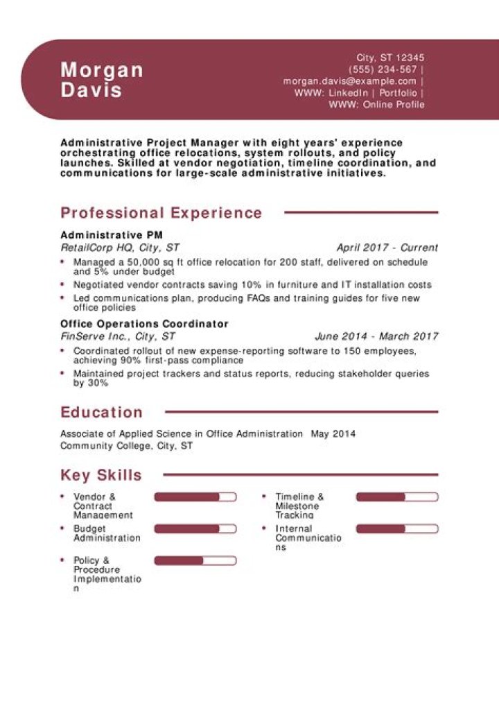 Administrative Project Manager PDF: Mastering Efficiency & Organization