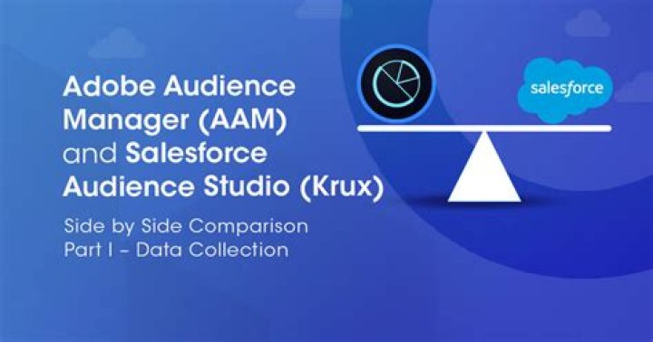 Adobe Audience Manager Documentation PDF: Complete Guide & How-To