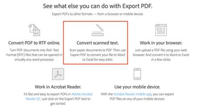 Adobe PDF Export Failed: Troubleshooting Conversion Test Errors