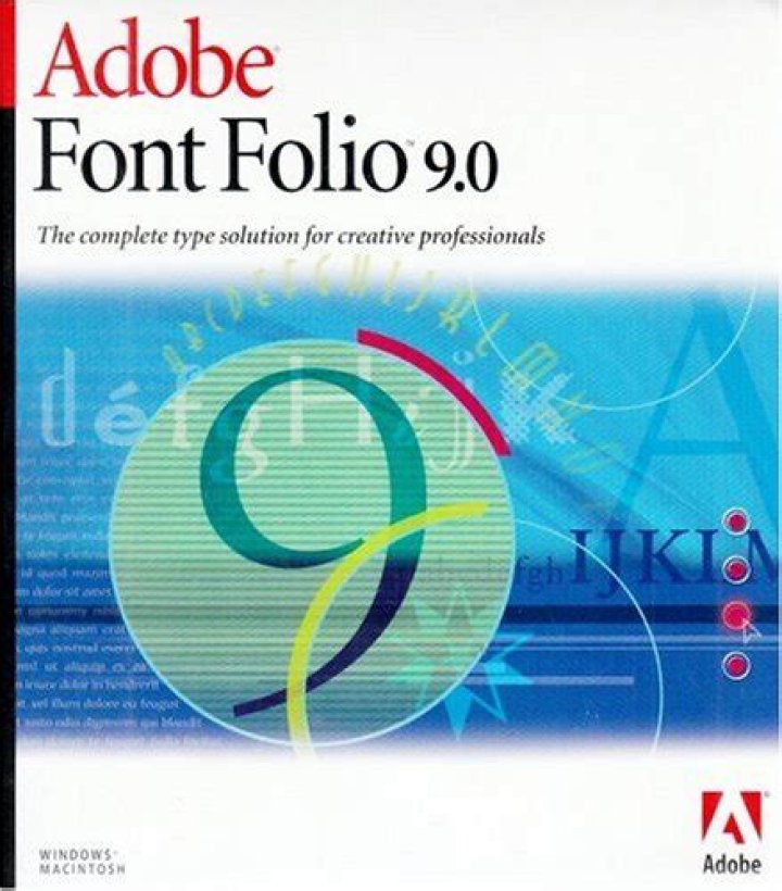 Adobe Font Folio 9 List PDF: Download Complete Typeface Catalog