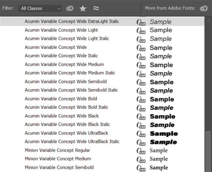 Complete Adobe PDF Fonts List: Download & Use Top Fonts