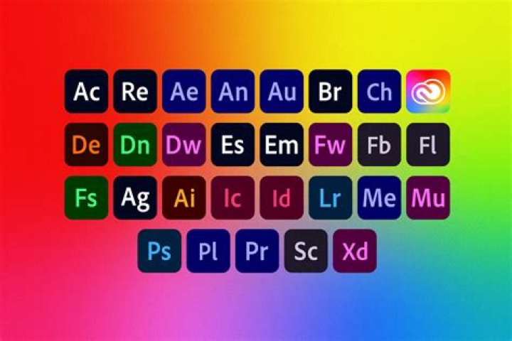 Complete Adobe Products List PDF: All Software & Tools Revealed