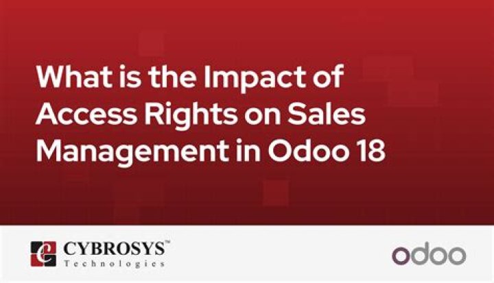 Adobe Rights Management PDF: Secure Digital Content Control