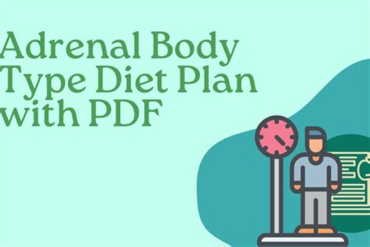 Adrenal Body Type Diet Plan PDF: Boost Energy & Balance