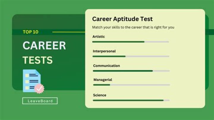 Complete Adult Career Aptitude Test PDF: Discover Your Professional Fit