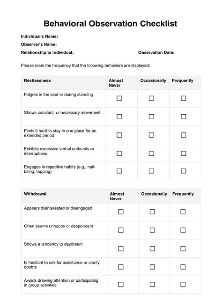 Adult Testing Observation PDF: Comprehensive Evaluation Guide