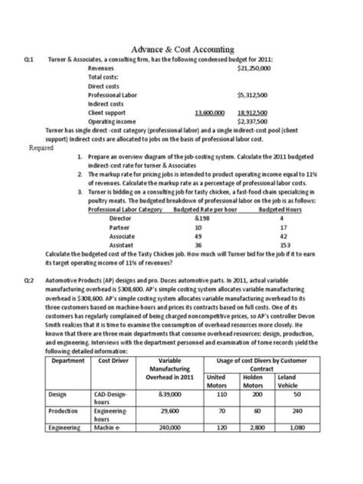 Master Advanced Cost Management with This Essential PDF Guide