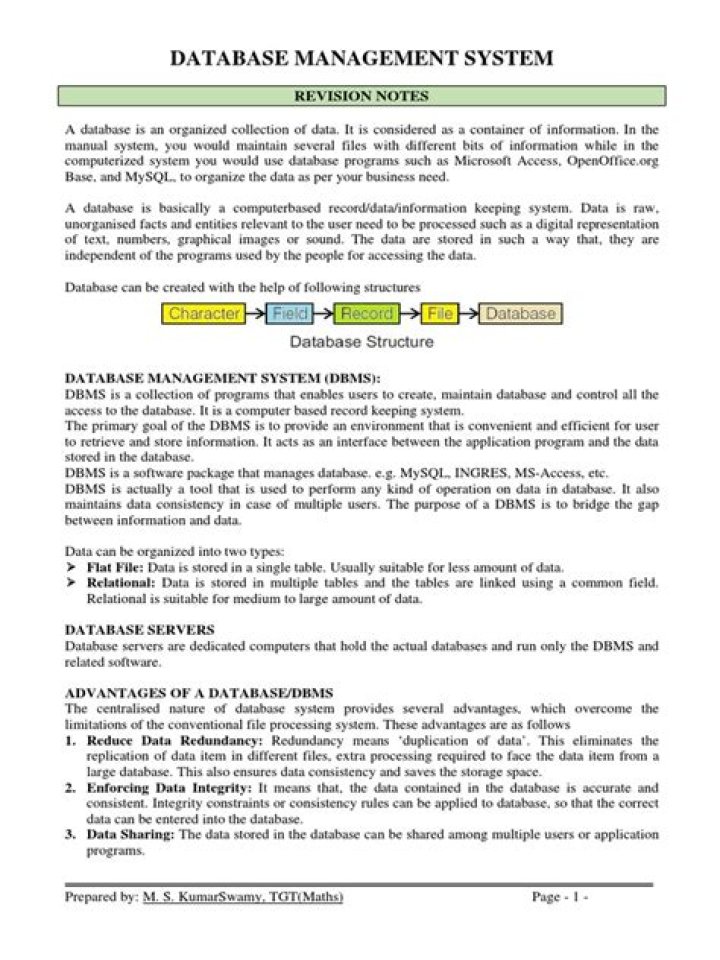 Advanced Database Management System Notes for MBA Study PDF