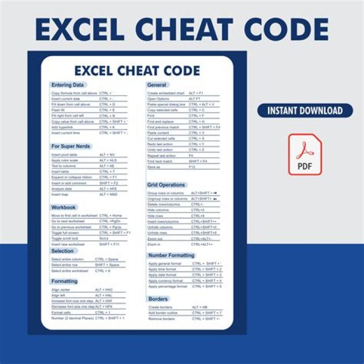 Advanced Excel Cheat Sheet PDF Free Download