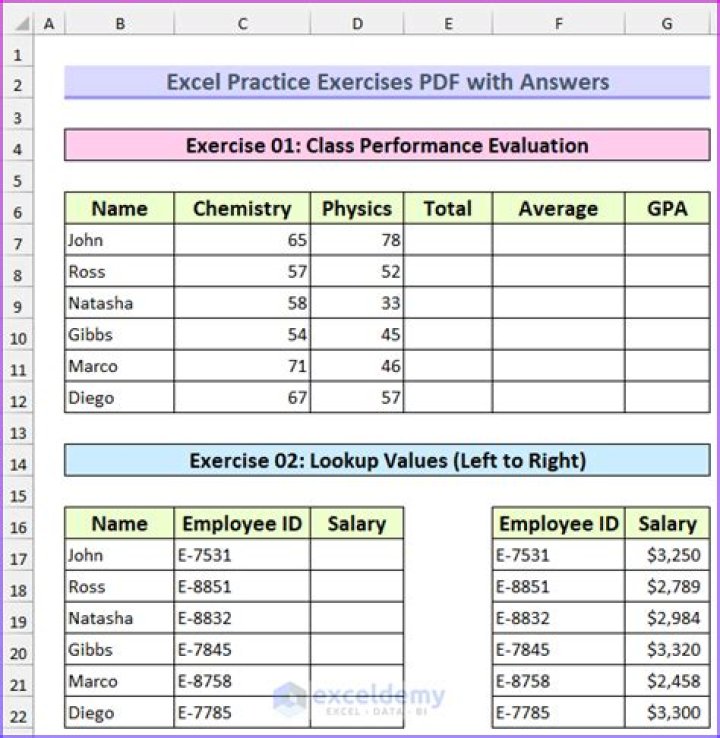 Advanced Excel Practice Exercises PDF with Answers
