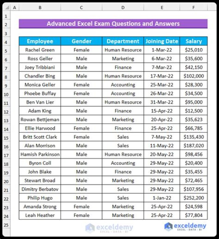 Advanced Excel Questions & Answers PDF – Master Excel with Expert Tips