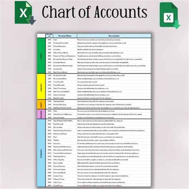 Advanced Excel Reporting for Management Accountants: Free PDF Guide