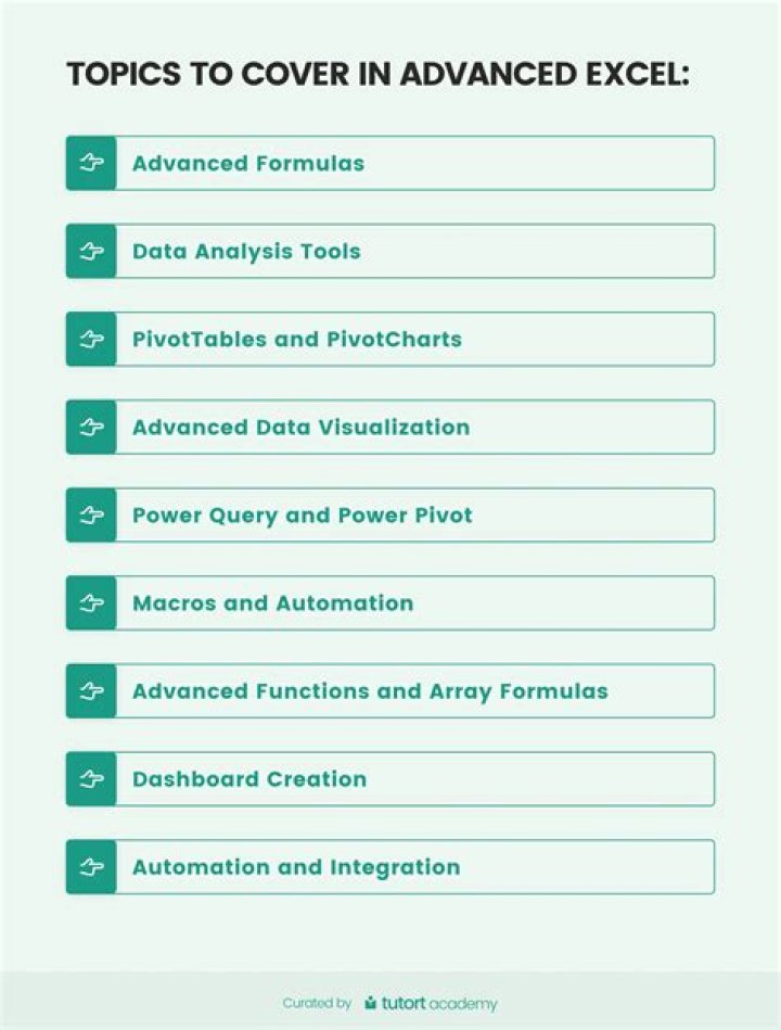 Master Advanced Excel Topics: Comprehensive PDF Guide
