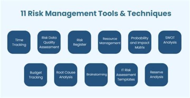 Master Advanced Financial Risk Management Tools & Techniques: Expert PDF Guide