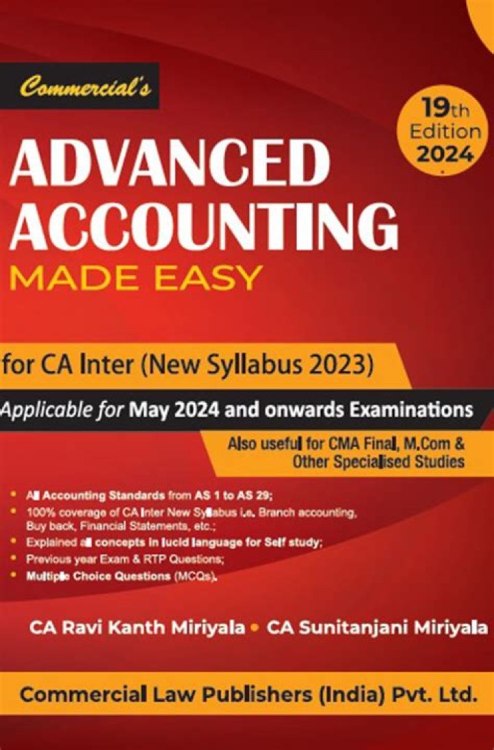 Master Advanced Management Accounting CA Final PDF – Complete Study Guide