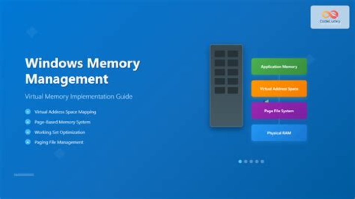 Advanced Memory Management Programming Guide PDF – Master Efficient Coding