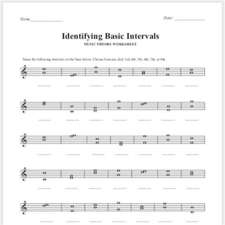 Advanced Music Theory Worksheets PDF for Mastery