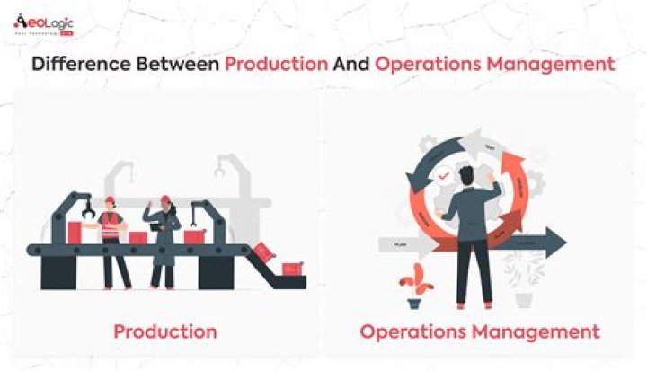Advanced Operations Management & Analytics Exam Practice PDF – .edu Resources