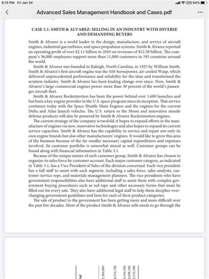 Advanced Sales Management Handbook & Real-World Case Studies PDF