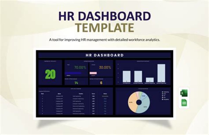 How the 2000 American Management System Boosts HR Database Advantages