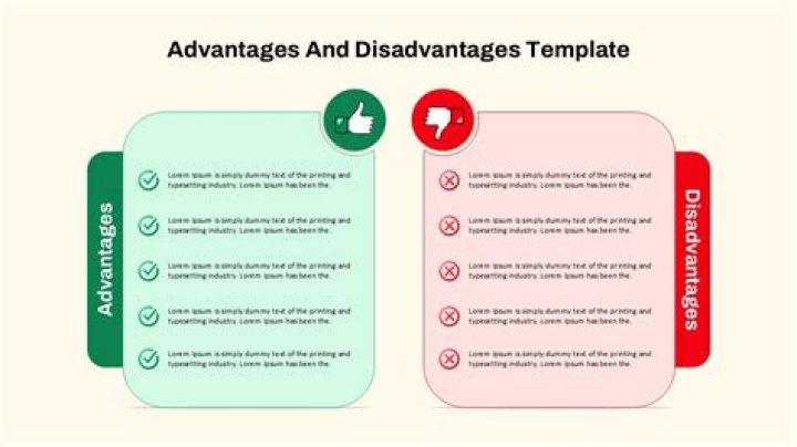 Advantages and Disadvantages of Enterprise Risk Management PDF: What You Need to Know