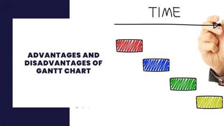 Advantages and Disadvantages of Gantt Charts in Project Management: A Detailed PDF Guide