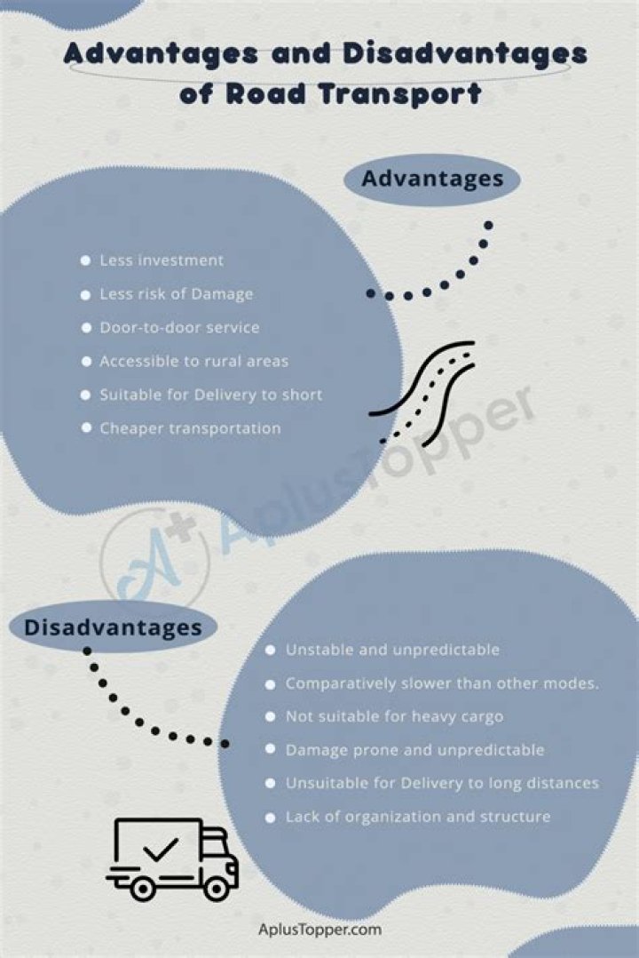 Advantages and Disadvantages of Transportation Management System PDF: Key Insights