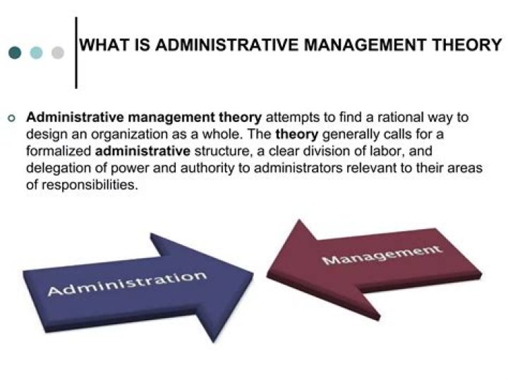 Unlocking the Advantages of Administrative Management Theory: A Comprehensive PDF Guide