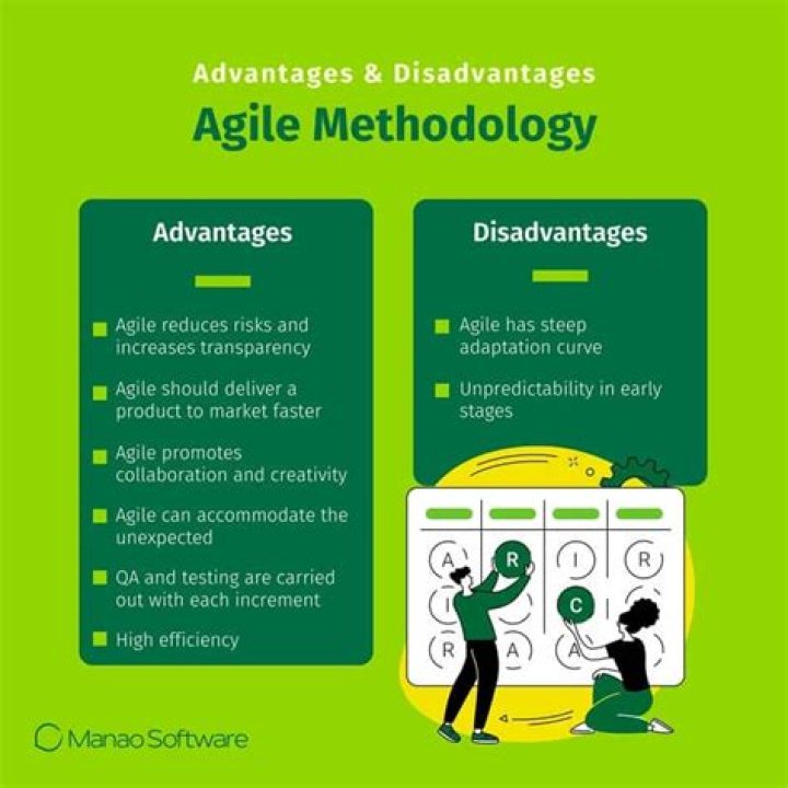 Unlock Key Advantages of Agile Project Management – PDF Guide
