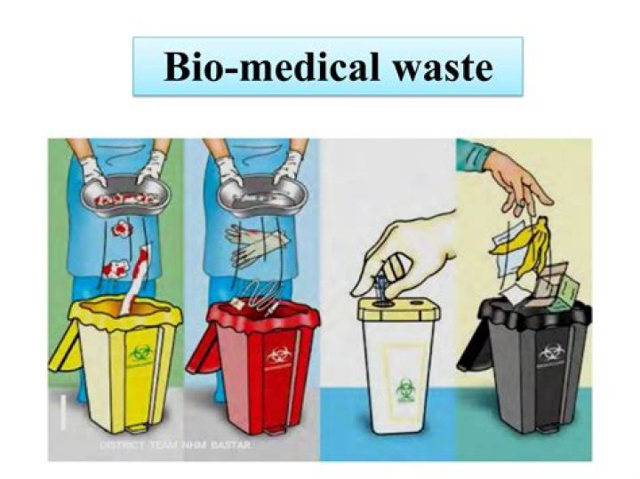 Maximize Safety & Compliance: Advantages of Biomedical Waste Management PDF