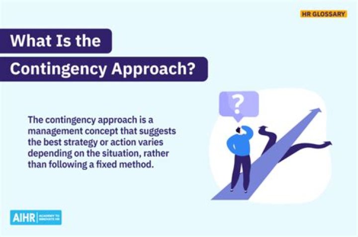 Maximizing Efficiency: Advantages of the Contingency Approach to Management (PDF Guide)