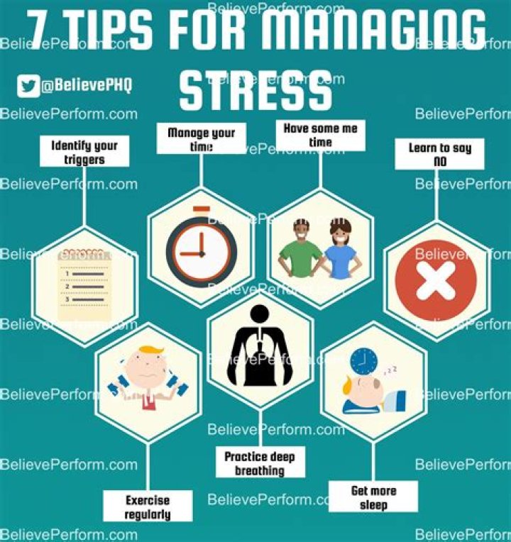 Maximize Your Wellbeing: The Top Advantages of Stress Management PDF