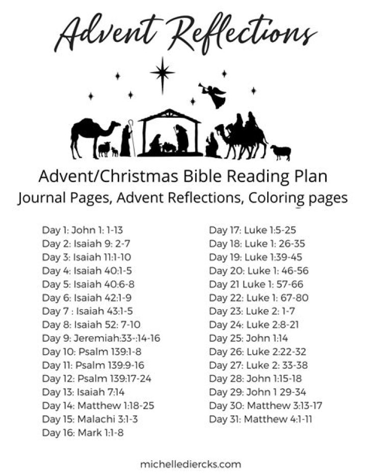 Complete Advent Bible Reading Plan PDF – Weekly Guide for Every Believer