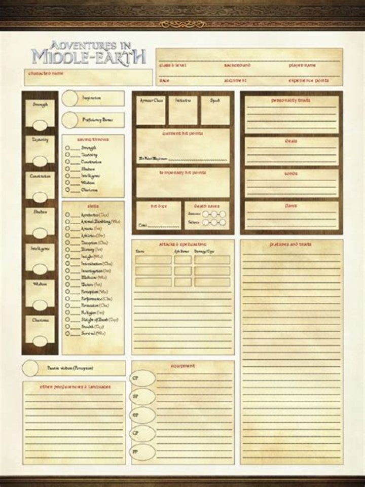 Fillable Middle-Earth Character Sheets – Adventure-Inspired PDFs for Fantasy Enthusiasts
