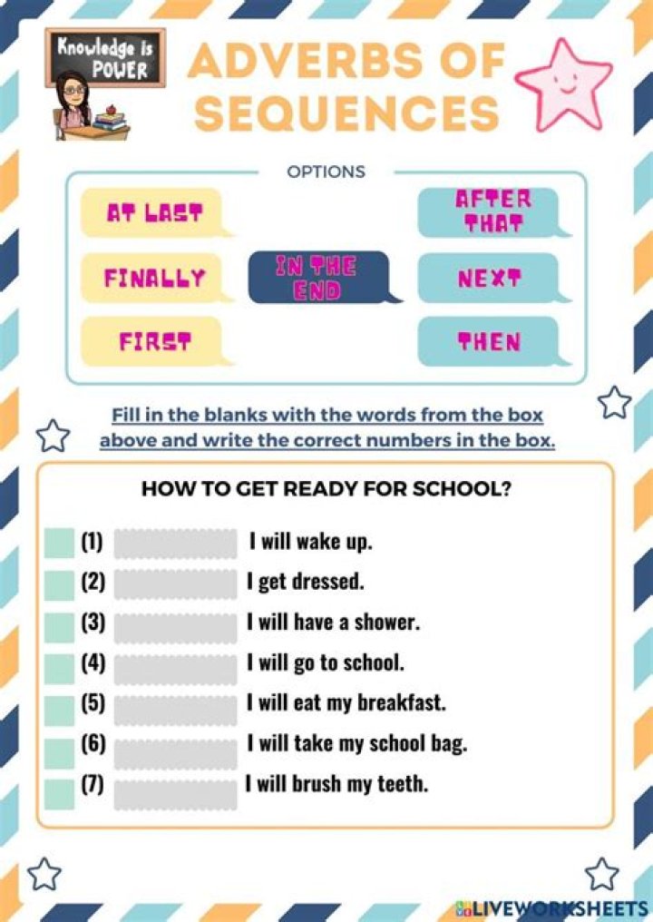 Adverbs of Sequence Worksheet PDF – Perfect for Grammar Practice