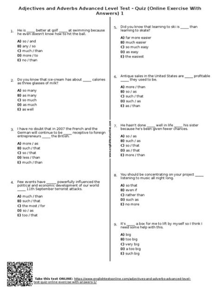 Free Adverbs Test PDF for Improving Writing Skills