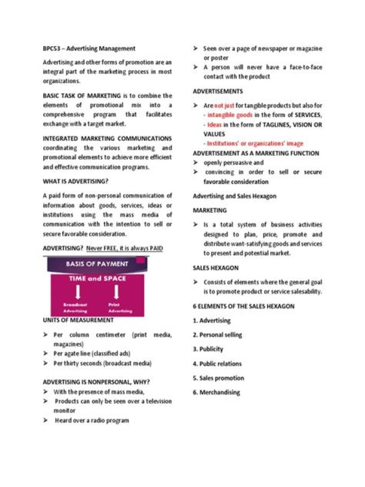 Advertising Management PDF Notes: Expert Tips & Strategies